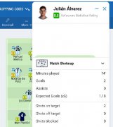 欧洲足球盘2次射门打入2球 阿尔瓦雷斯获全场最高评分